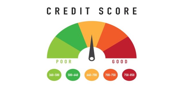 A 690 Credit Score: Is It Enough to Get Approved for a Consumer Loan?